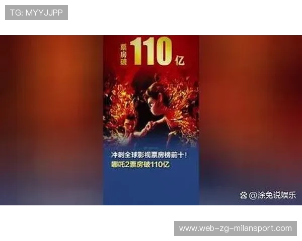 影响力排行榜：谁是联盟真正的票房保证？