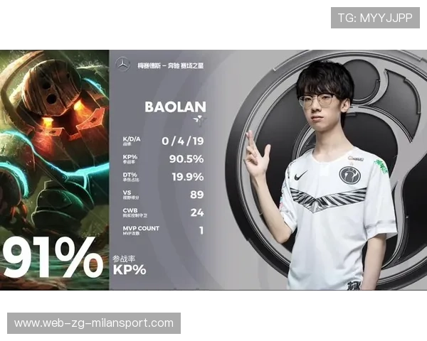 S赛全场最佳团战被封神多年